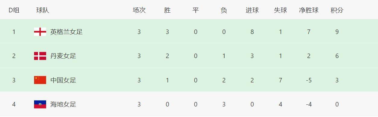韩国伦理网站